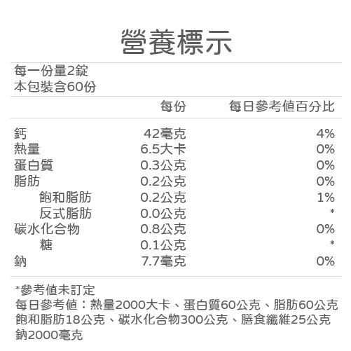 力立穩 120錠/瓶 多國專利 克弗爾胜肽 蛋殼膜膠原蛋白 關節 美術藥局
