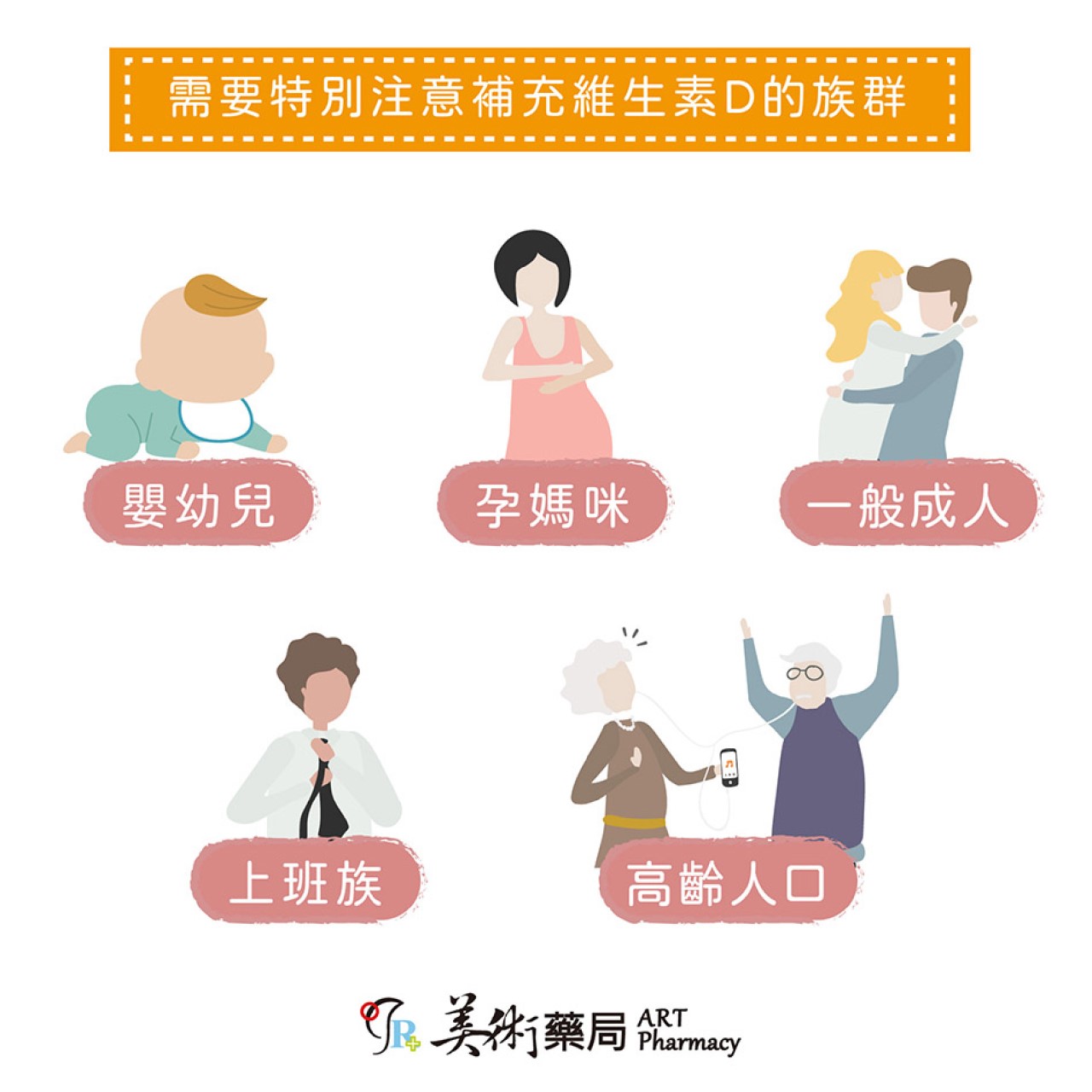 貝比D 液態維生素D3 北歐天然 寶寶 新生兒