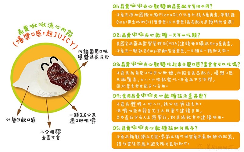 【中化健康生技】晶黃啾啾夾心軟糖(葡萄口味) (30顆/盒裝)