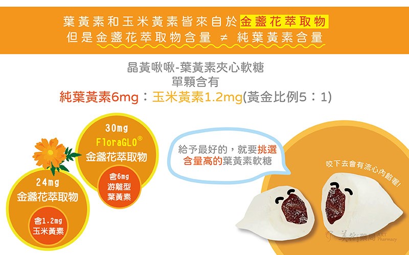 【中化健康生技】晶黃啾啾夾心軟糖(葡萄口味) (30顆/盒裝)
