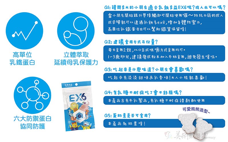 乳鐵多益 EX6  單包(18錠)｜5包盒裝(90錠) 中化健康生技 美術藥局｜實體經營