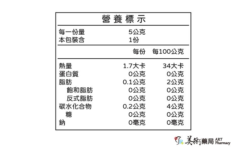 潰復舒 活性凝膠 德國 口腔 天然 植物 洋蘇葉 鼠尾草 美術藥局 官方公司貨