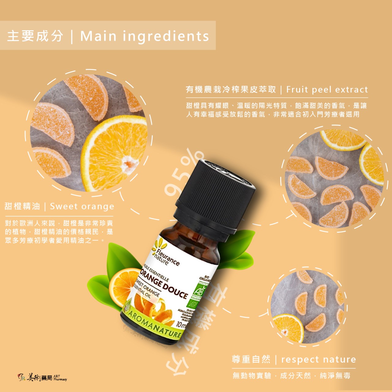 芙樂思 佛手柑 檸檬 甜橙精油 天然精油【買1盒 贈夾式擴香或開運水晶1個】美術藥局｜實體經營