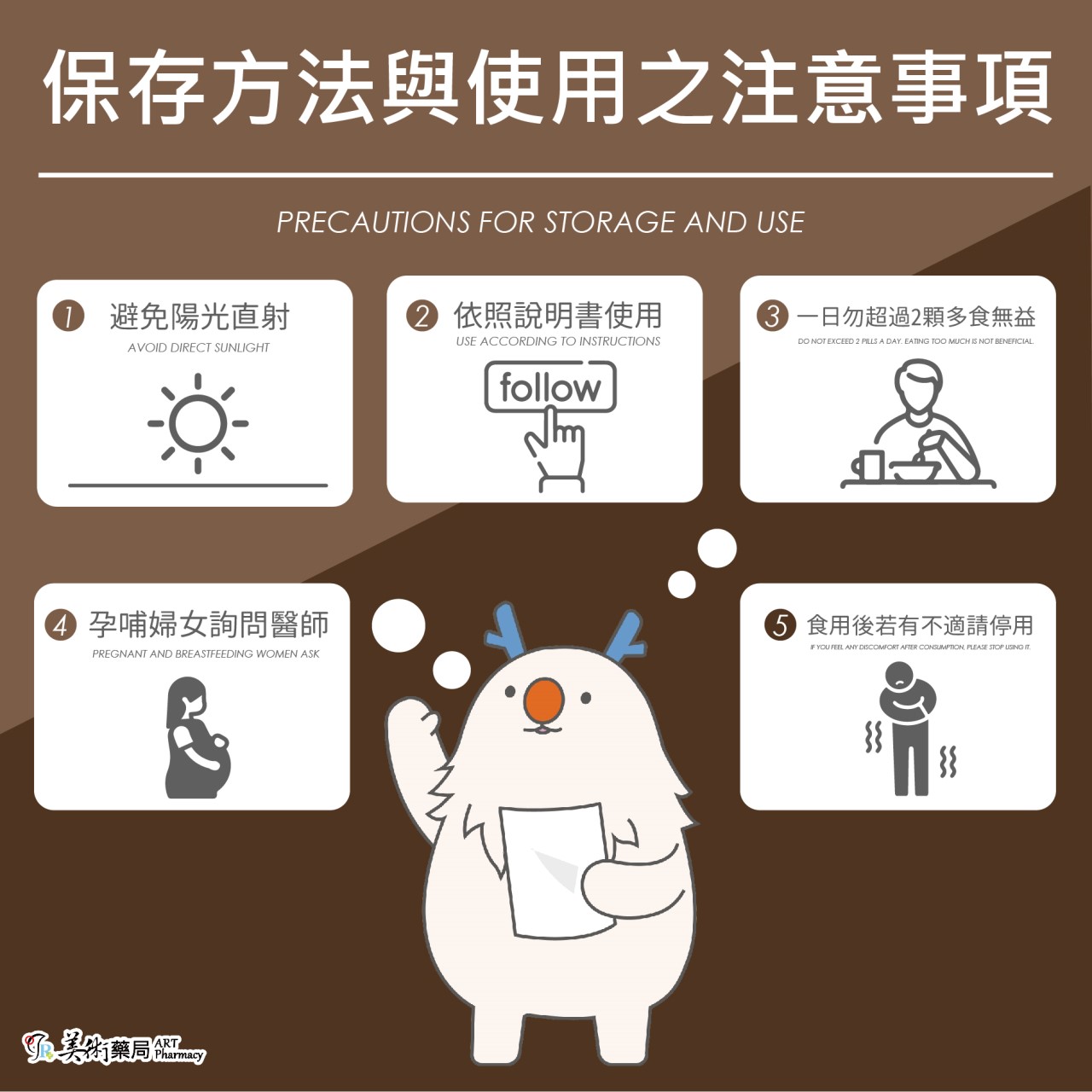 吉娜婦寶 益生菌膠囊 20顆/盒【買1盒贈1條清潔液】/私密沐浴凝膠 250ml/支 美術藥局 公司貨 滿千免運