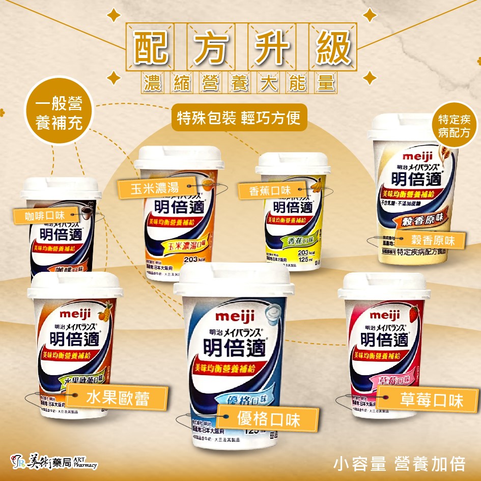 ★買11送1★【滿千再贈好禮2選1】明倍適 玉米濃湯 咖啡 香蕉 草莓 優格 榖香原味 多種口味 超好喝 日本第一品牌