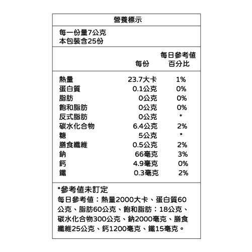 🌤️🌤️台灣 梅桂 仙查糖