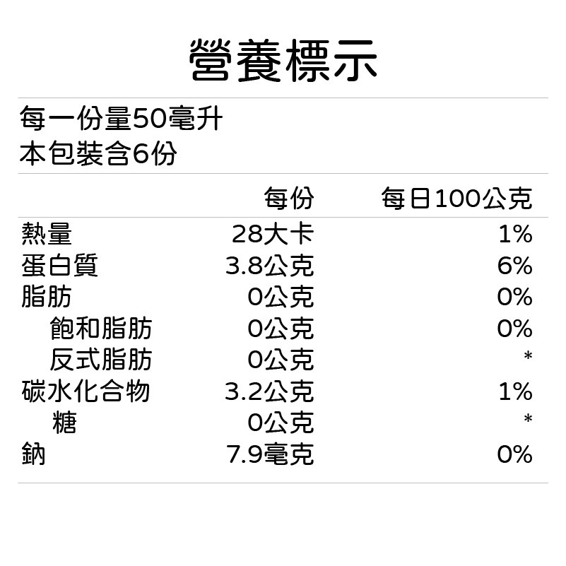 🌤️🌤️DX 極美秘戀 膠原蛋白飲