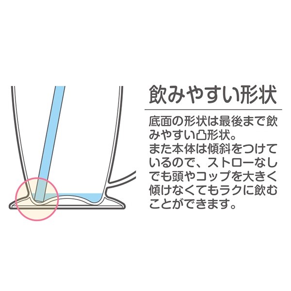 【老人當家】【小森】防嗆吸管杯