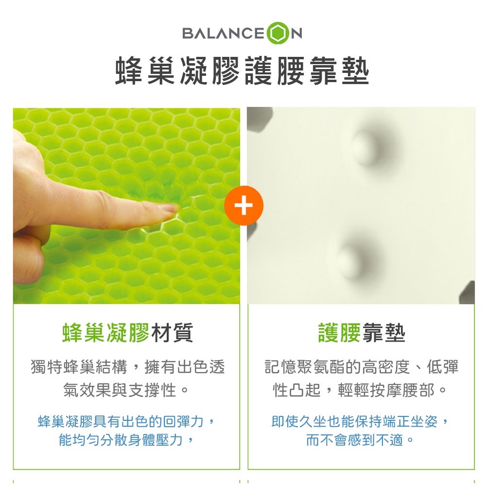 【老人當家】【倍力舒】蜂巢凝膠腰椎靠墊