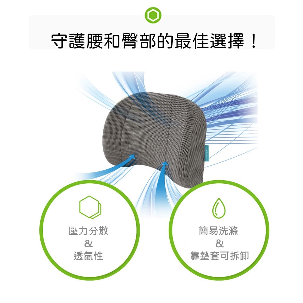 【老人當家】【倍力舒】蜂巢凝膠腰椎靠墊