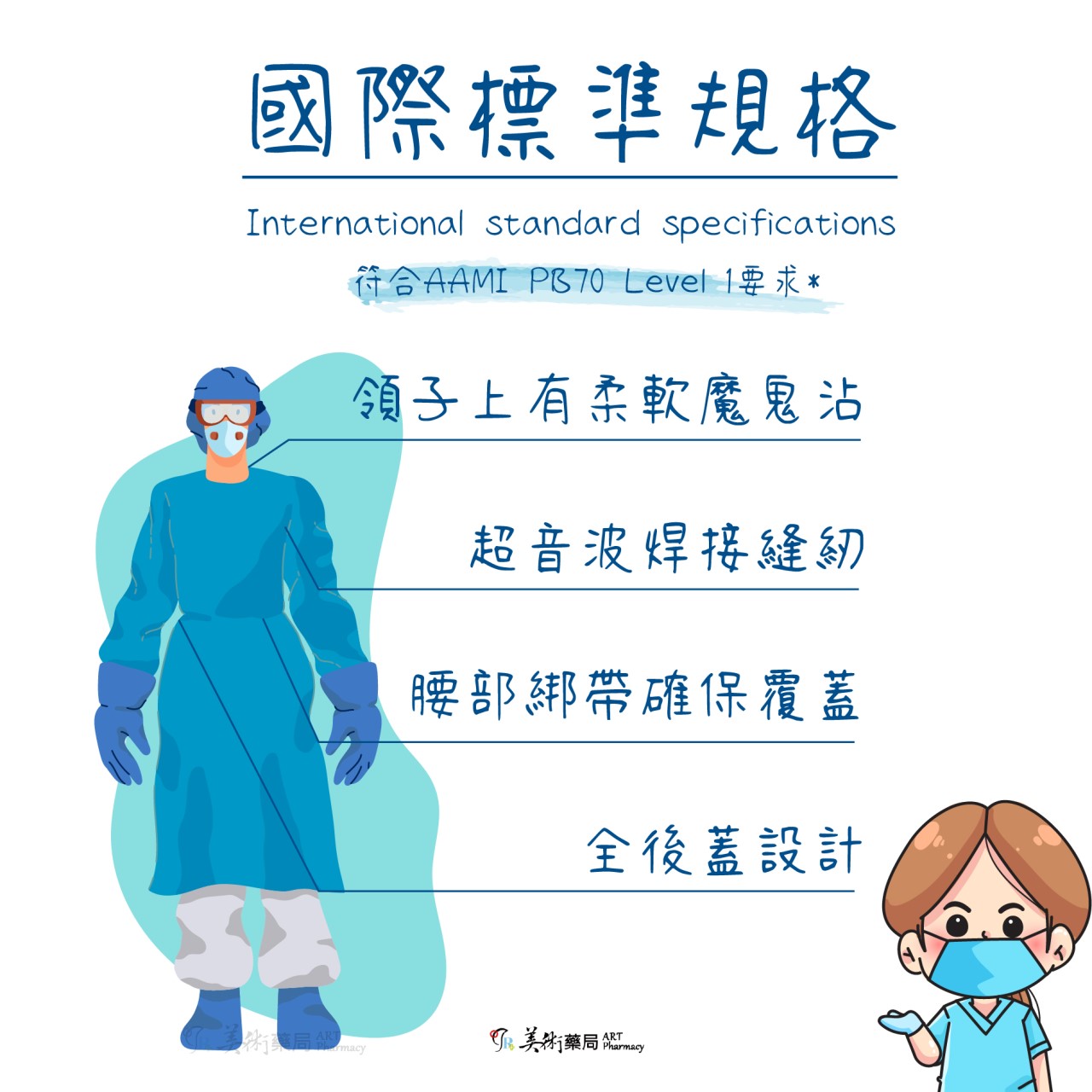 麥迪康 Medicom 拋棄式隔離衣 防護衣 一次性隔離衣 成人隔離衣 藍色(10入/包)