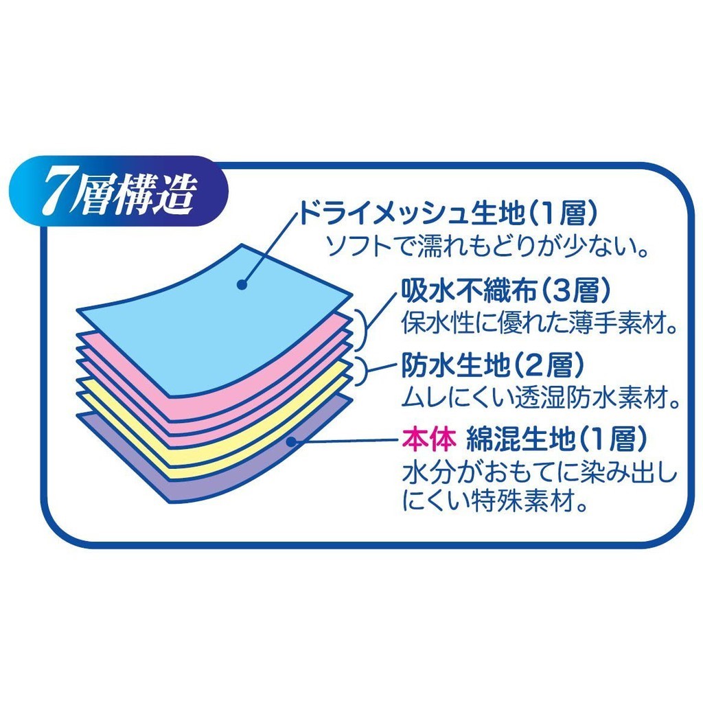 【老人當家】【貝親】抗菌防漏失禁內褲 30ml 男用 / 女用