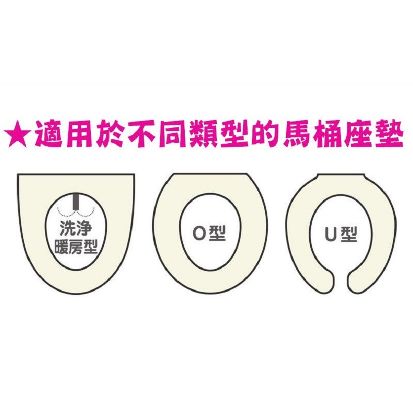 【老人當家】【SANKO】消臭馬桶坐墊貼 素色一組入