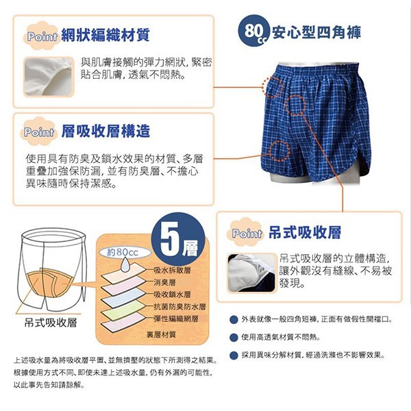 【老人當家】【NISHIKI】安心防漏失禁四角褲 防漏四角內褲