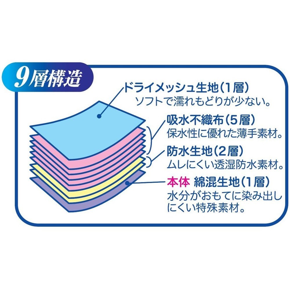 【老人當家】【貝親】抗菌吸收內褲 60ml 女用／男用