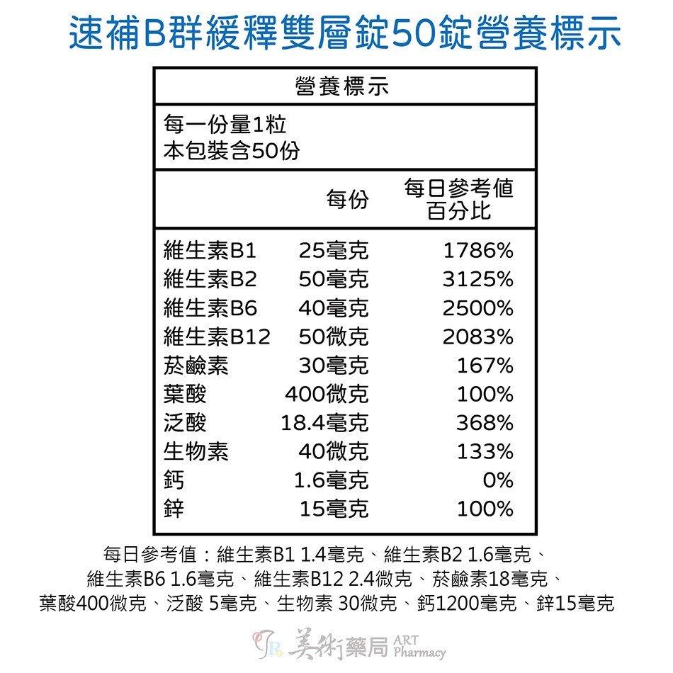 速補B群緩釋雙層錠