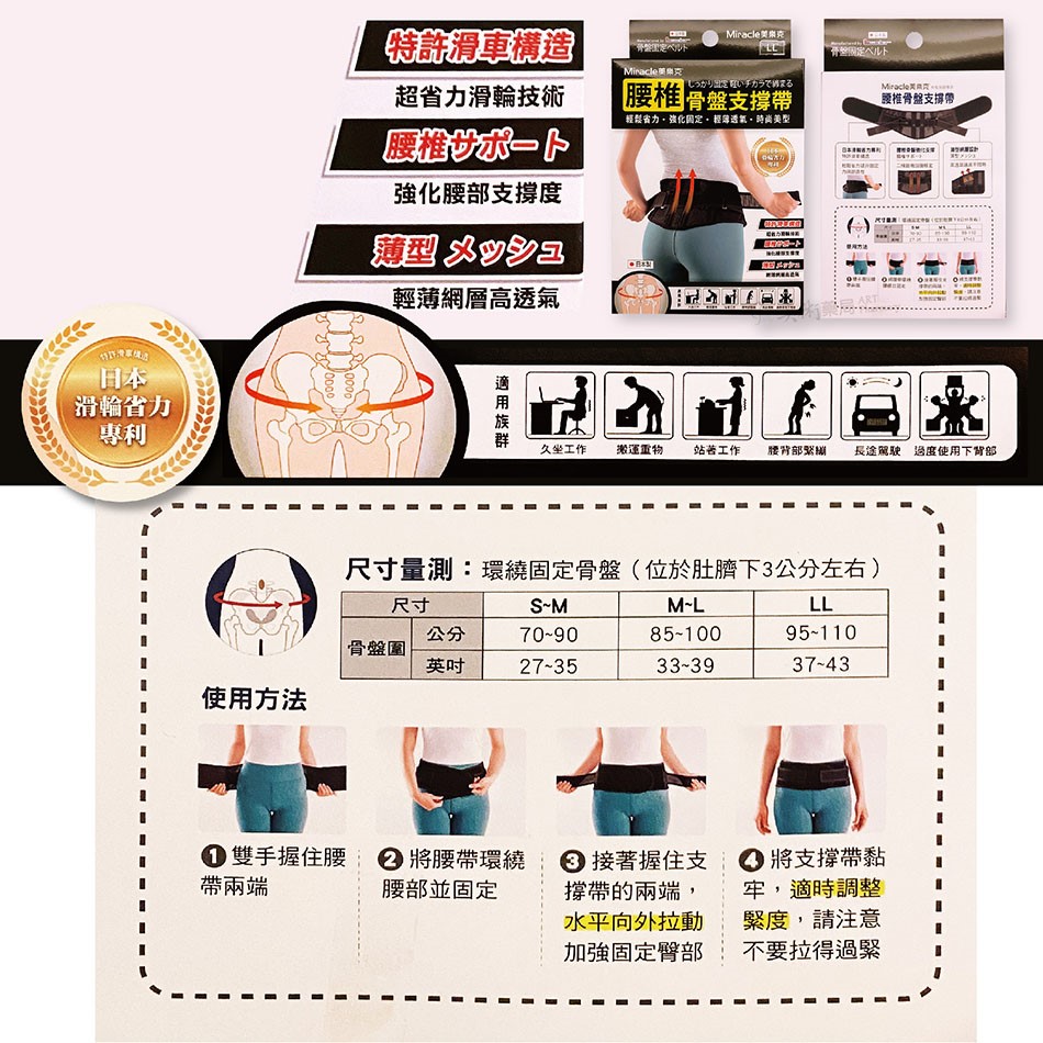 美樂克 腰椎 骨盤支撐帶 S-M / M-L /  LL