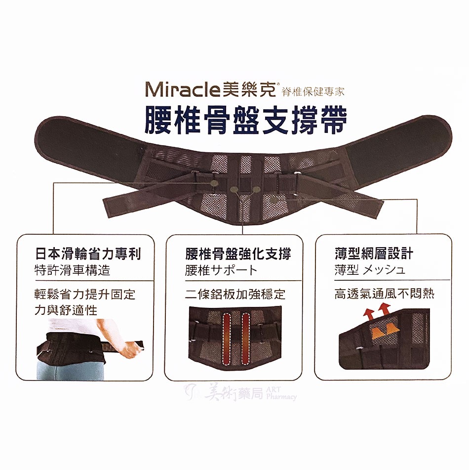 美樂克 腰椎 骨盤支撐帶 S-M / M-L /  LL