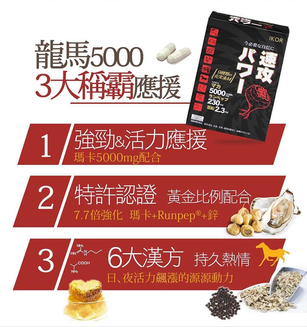 馬卡膠囊 60粒/盒 馬卡萃取 龍馬 5000 IKOR 美術藥局 藥師直營