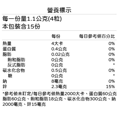 馬卡膠囊 60粒/盒 馬卡萃取 龍馬 5000 IKOR 美術藥局 藥師直營