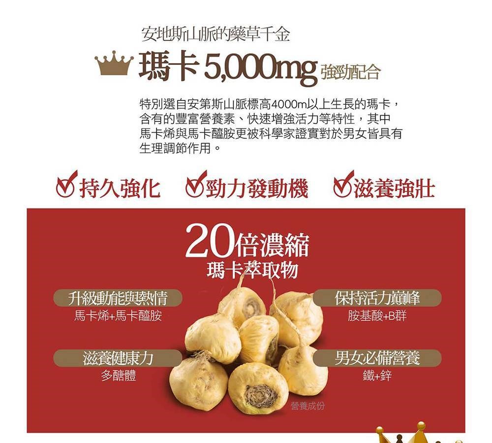馬卡膠囊 60粒/盒 馬卡萃取 龍馬 5000 IKOR 美術藥局 藥師直營