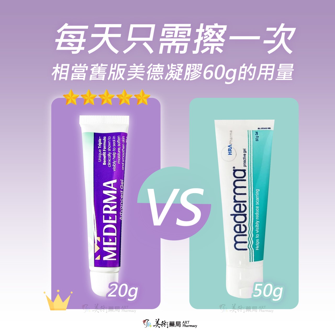 美德潤澤修護凝膠20g 全面取代美德凝膠50g 好用  藥師推薦
