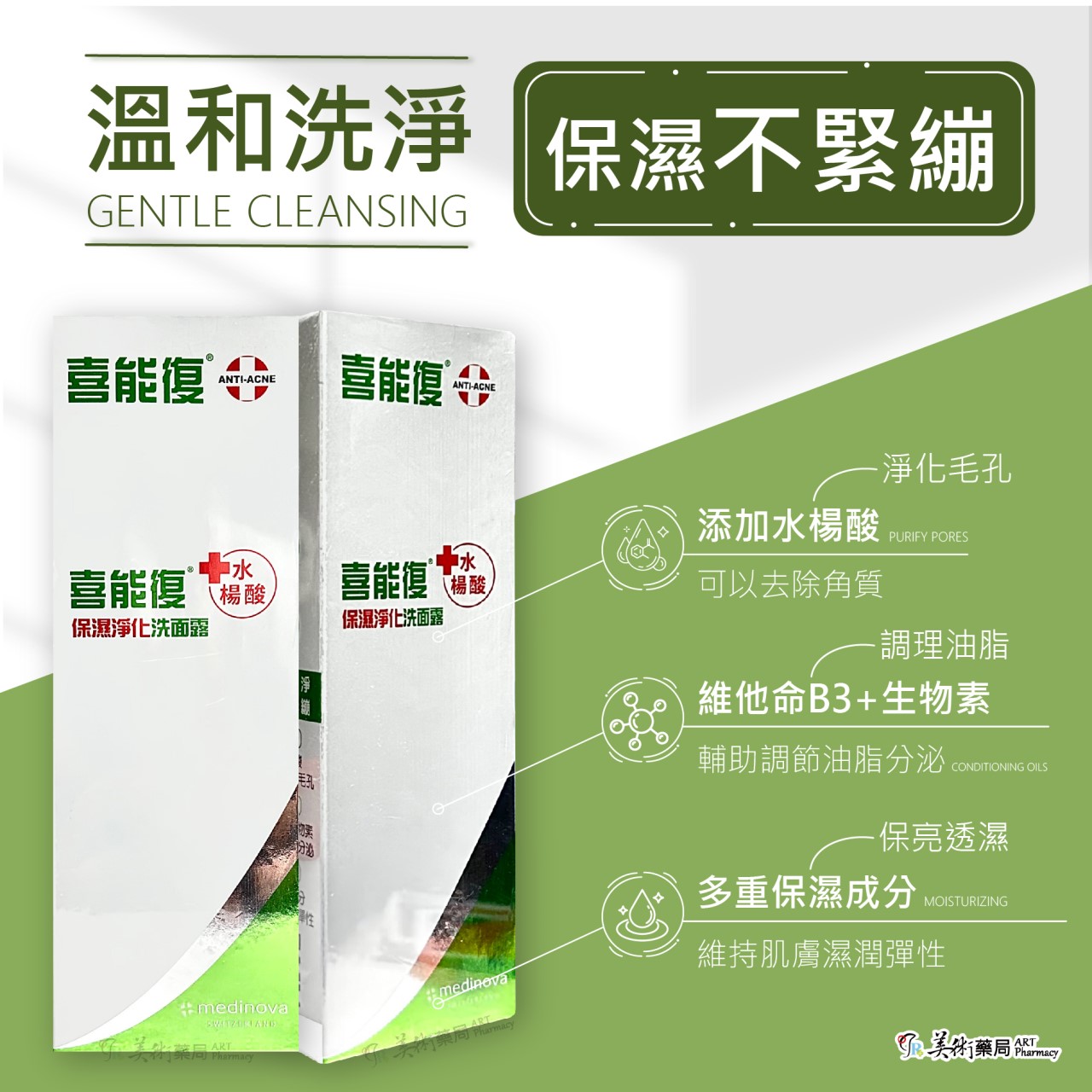 喜能復 抗痘凝膠10g 先進配方【買1送洗面露15ml】 / 保濕淨化洗面露 100ml 美術藥局 公司貨