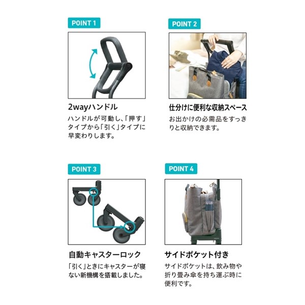 老人當家 Refino 多口袋購物車 美術藥局