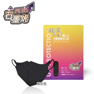 藍鷹牌 N95 立體型 成人醫用口罩 50入/盒 亦有石墨烯系列商品 多重防護 聊聊詢色選色 美術藥局｜官方公司貨