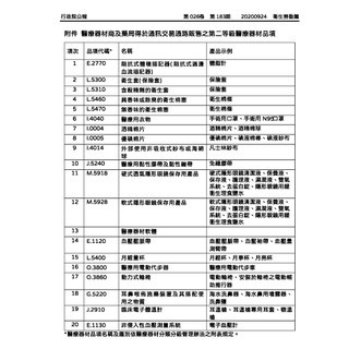綠士 電子體溫計 30秒測量 MT-1622 MT-B120 30秒 無水銀 LCD液晶顯示 美術藥局｜公司貨