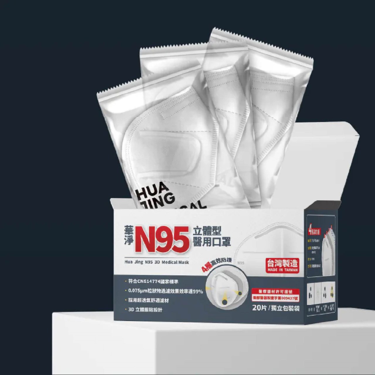 N95立體型 成人醫療口罩 20入/盒 白色黑色 華淨 成人口罩 N95 美術藥局｜公司貨
