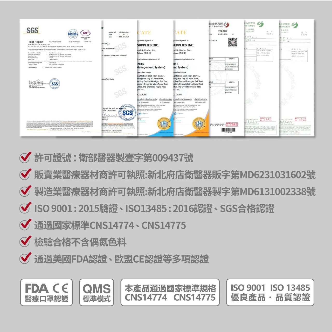 N95立體型 成人醫療口罩 20入/盒 白色黑色 華淨 成人口罩 N95 美術藥局｜公司貨