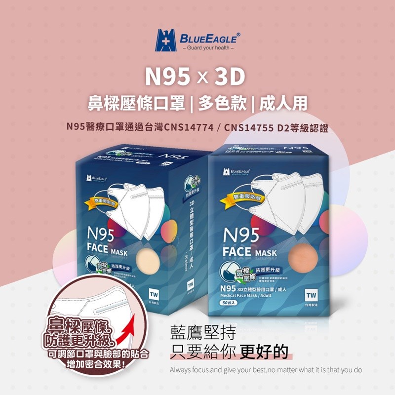 壓條款 N95醫用立體型成人口罩 五層防護 聊聊詢色選色 50片/盒 美術藥局