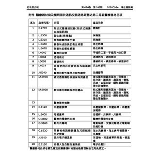 百靈 耳溫槍 IRT3030 宅配免運 美術藥局｜公司貨