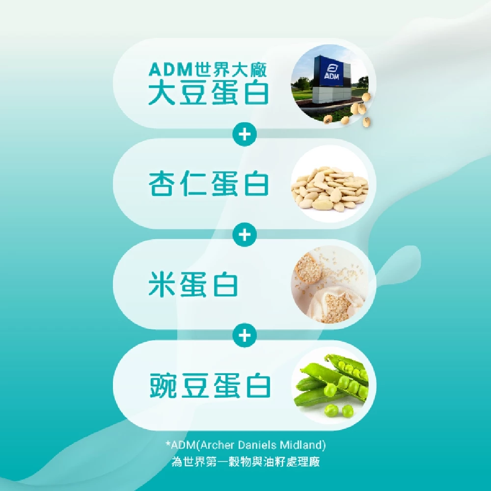 樂維根 THE VEGAN 極致蛋白原味1KG/包 無額外添加糖 植物性分離大豆蛋白 純素優蛋白 無香料 高蛋白