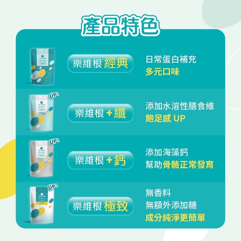 THE VEGAN 樂維根 優纖植物高纖優蛋白 水蜜桃1KG/包 水溶性膳食纖維 促進腸胃蠕動 分離大豆蛋白