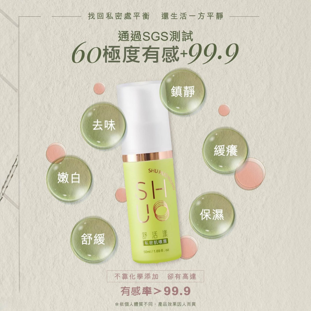 舒活漾 私密肌噴露50ml 私密潔淨慕斯30ml 私密呵護凝露5ml 私密呵護凝露3ml【買2慕斯 贈2凝露5ml】美術