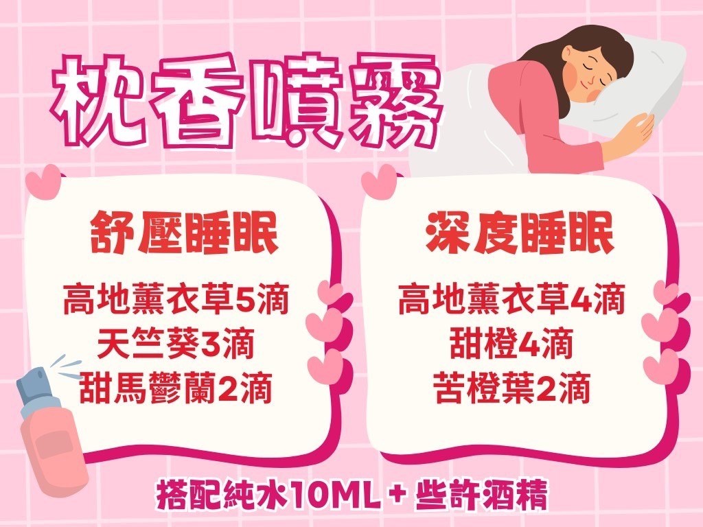 玫瑰精粹組 大馬士革玫瑰三效精華30ml 玫瑰明亮純露200ml 美術藥局｜實體經營
