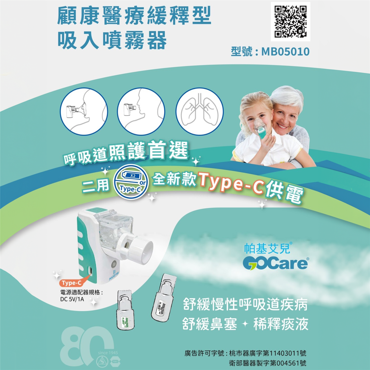 顧康 醫療 緩釋型 吸入噴霧器 美術藥局 實體經營