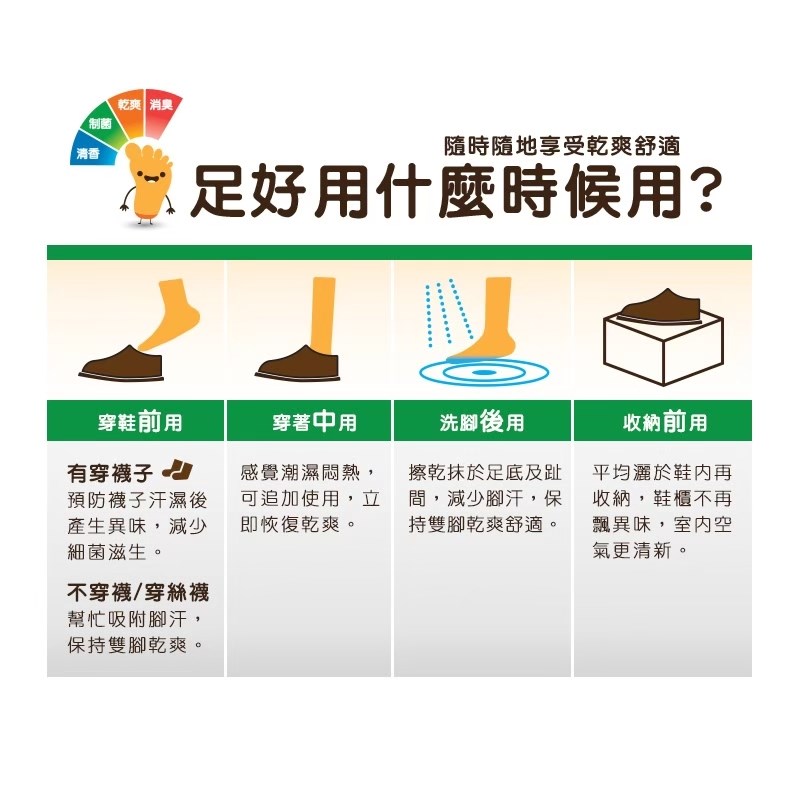 足好用 鞋腳除臭粉 天然消臭配方 植萃精油 台灣製造 除臭粉 腳用 美術藥局 實體經營