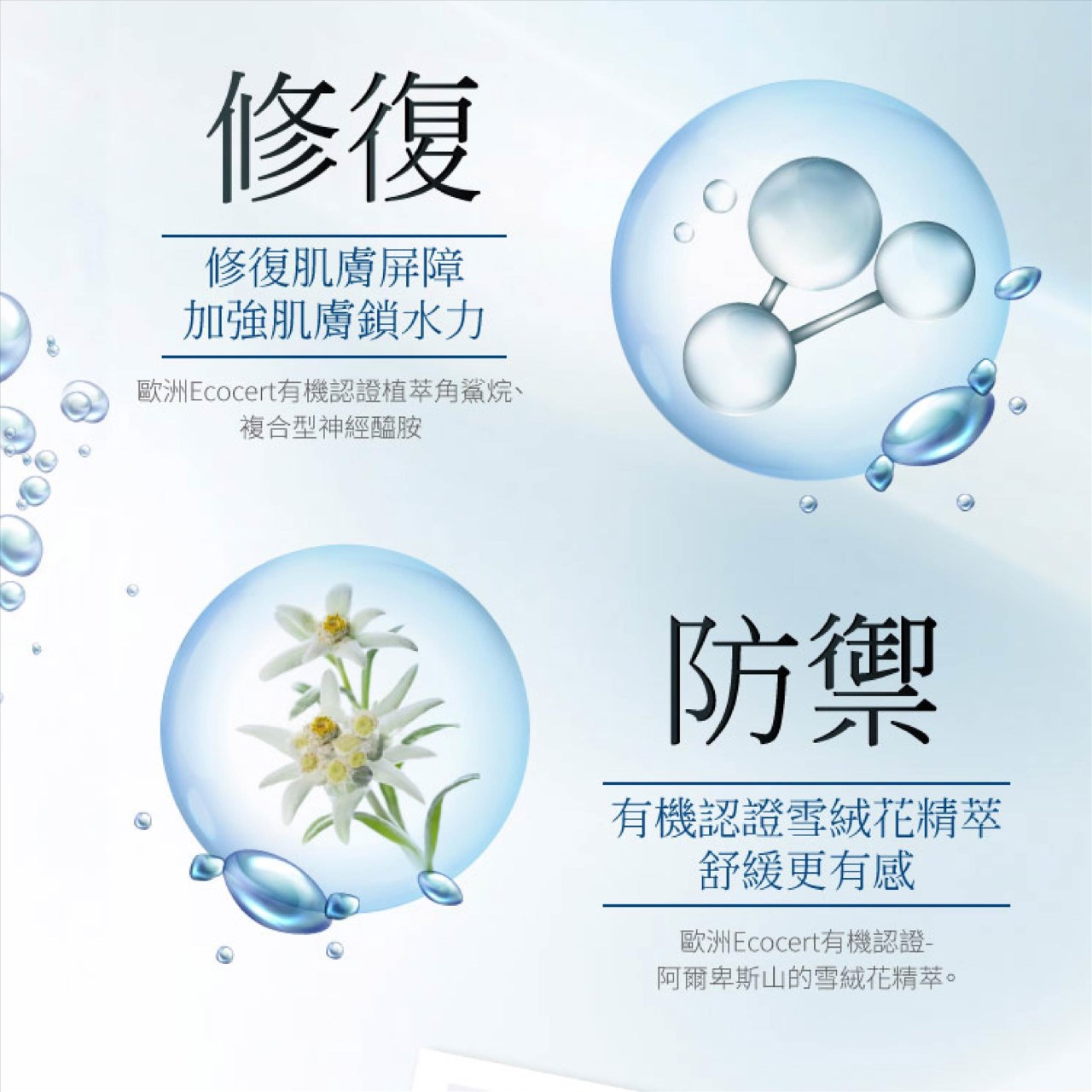 施美愛樂膚霜 400ml/瓶 70ml/個 舒緩乾燥 皮膚乾裂適用 美術藥局 實體經營