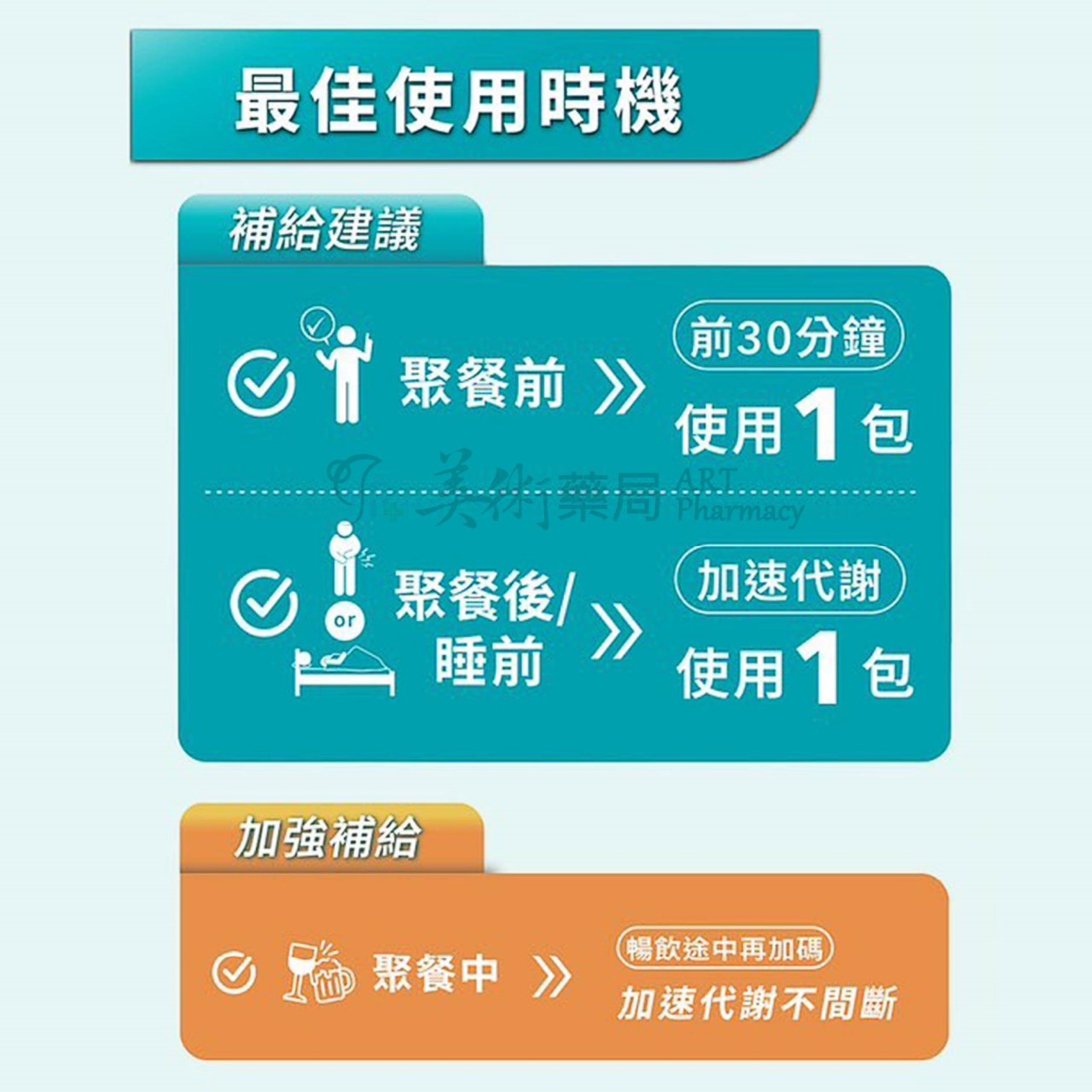 就有酵 487解方錠 4顆/盒 解宿累 快速恢復 蘋果口味 韓國進口 幫助代謝 美術藥局