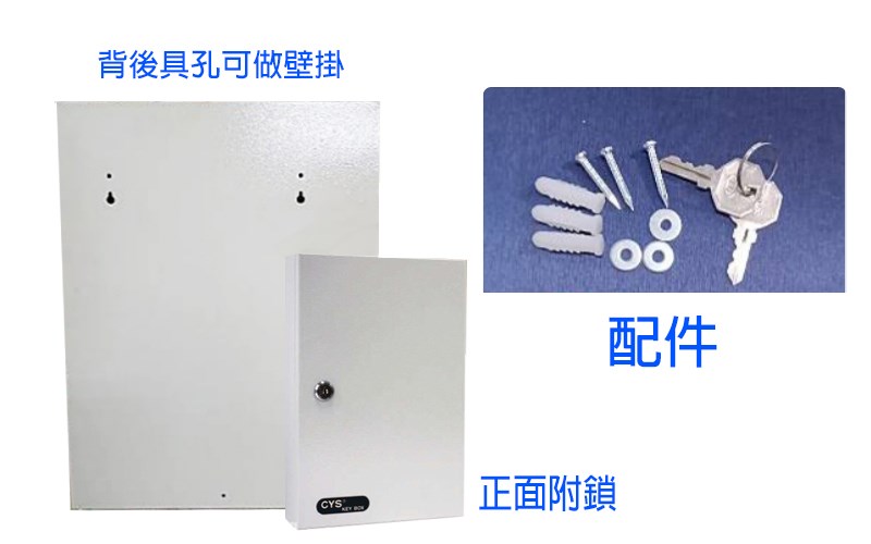 管理鑰匙箱背面
