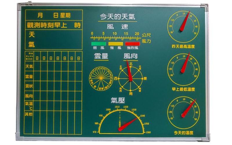 天氣氣象記錄板