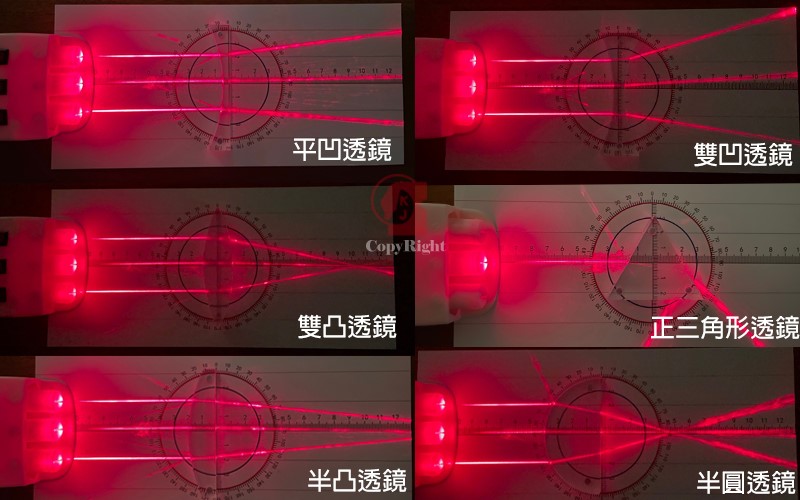 磁吸式綜合透鏡實驗組