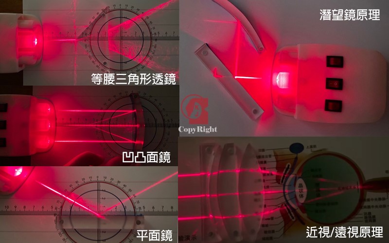 磁吸式綜合透鏡實驗組