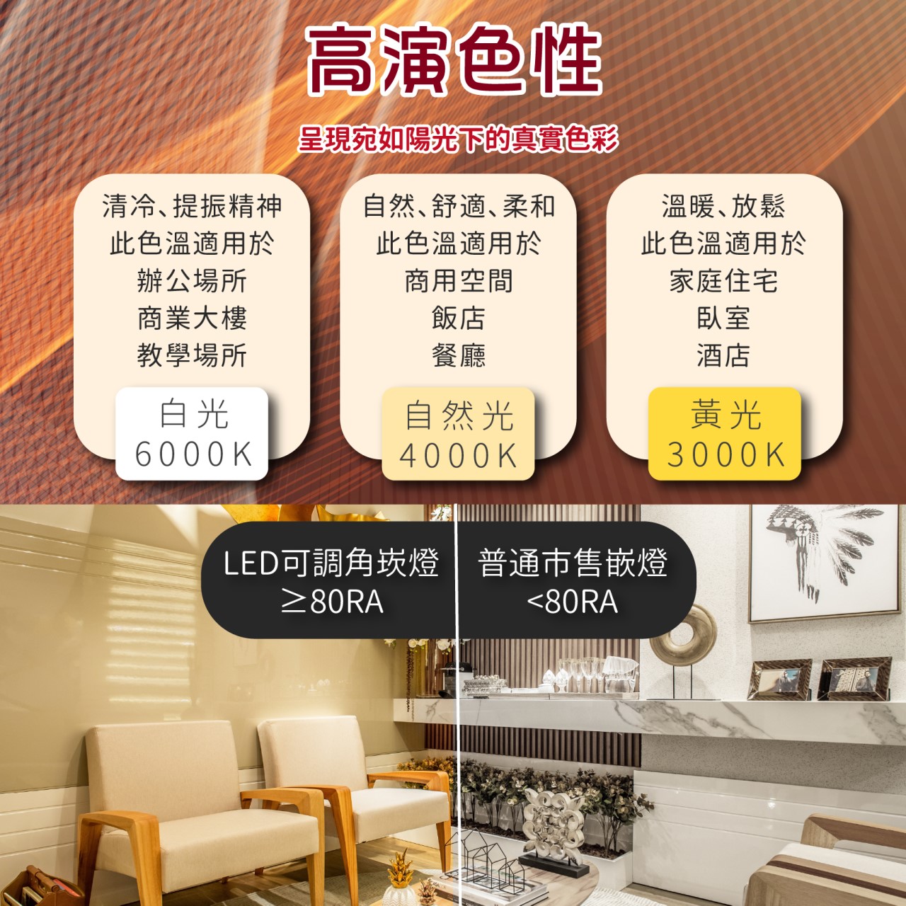 ◎2024新款大同7W/9W LED可調角嵌燈/蜂巢透鏡崁燈 CNS認證 開孔7cm/9.5cm