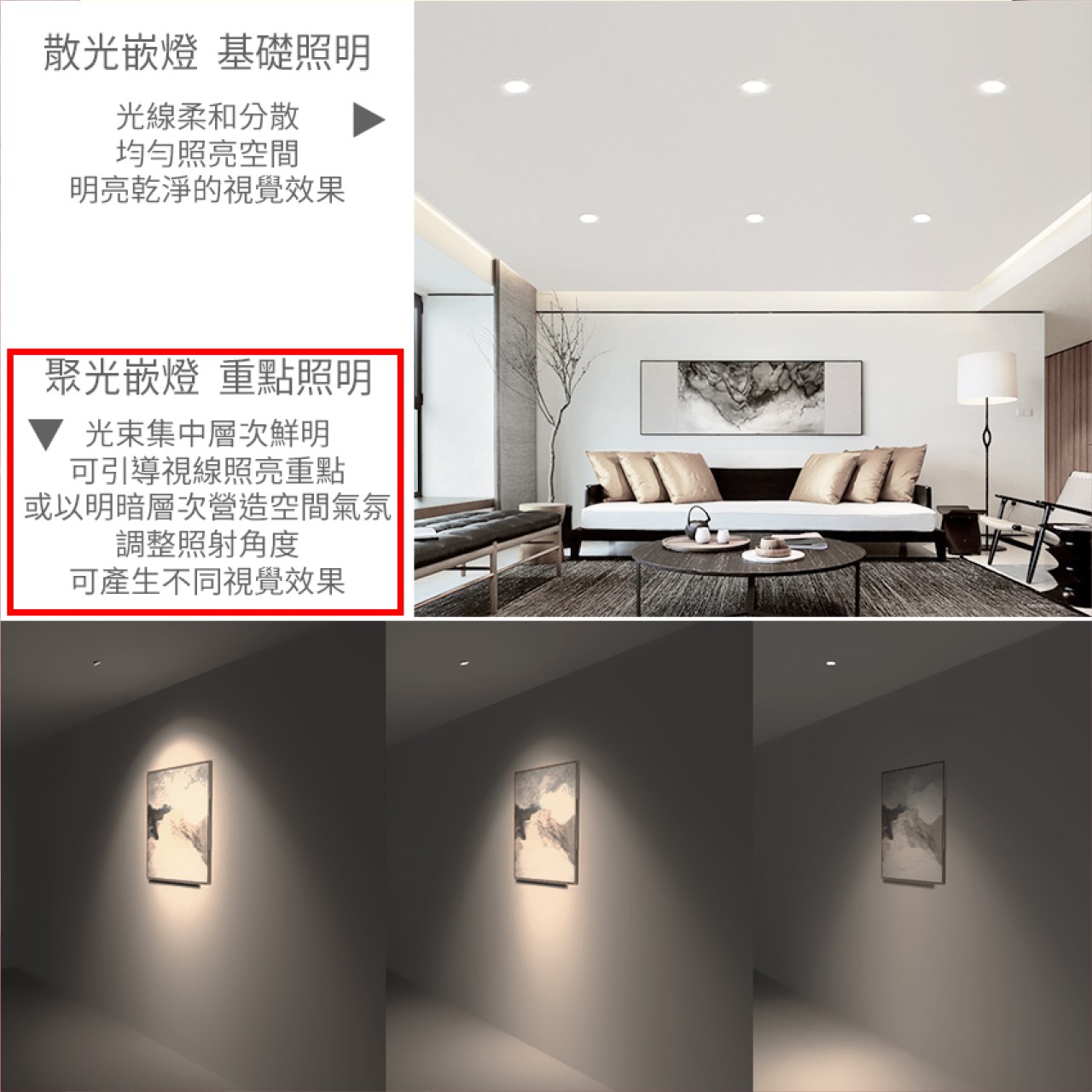 ◎2024新款大同7W/9W LED可調角嵌燈/蜂巢透鏡崁燈 CNS認證 開孔7cm/9.5cm