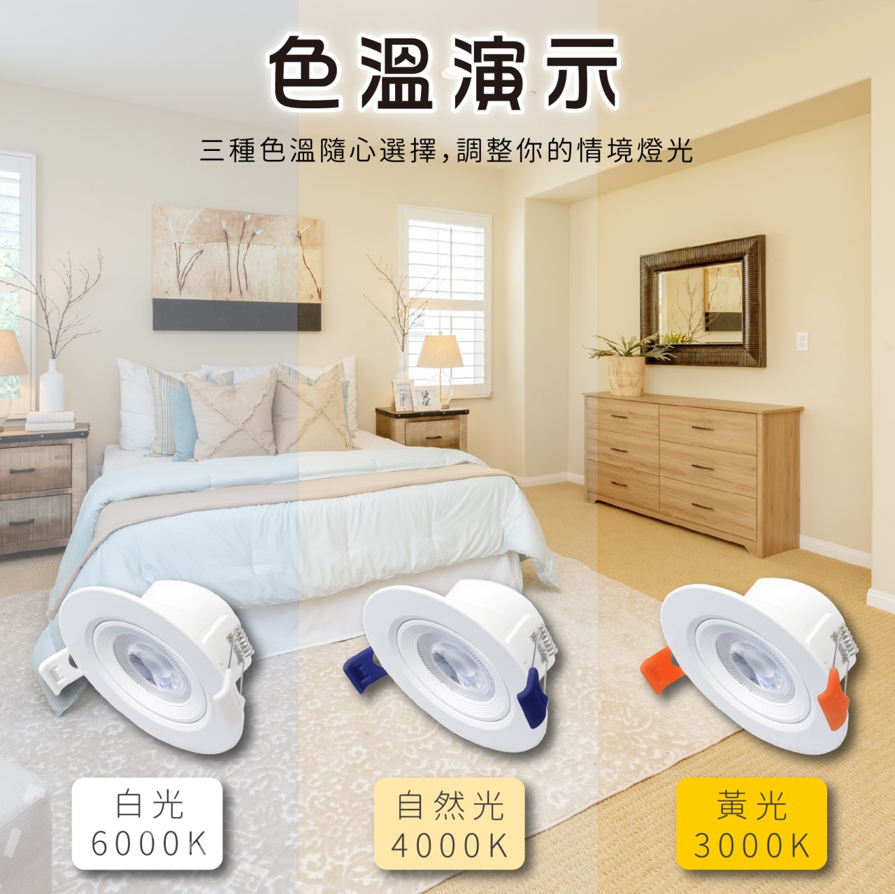 ◎2024新款大同7W/9W LED可調角嵌燈/蜂巢透鏡崁燈 CNS認證 開孔7cm/9.5cm