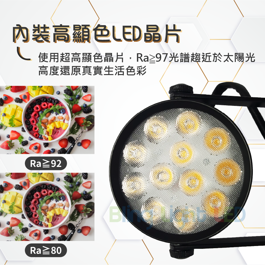 ◎全光譜搖桿式軌道燈/投射燈/聚光燈12W，15W亮度，高顯色97Ra，白/黃/自然光